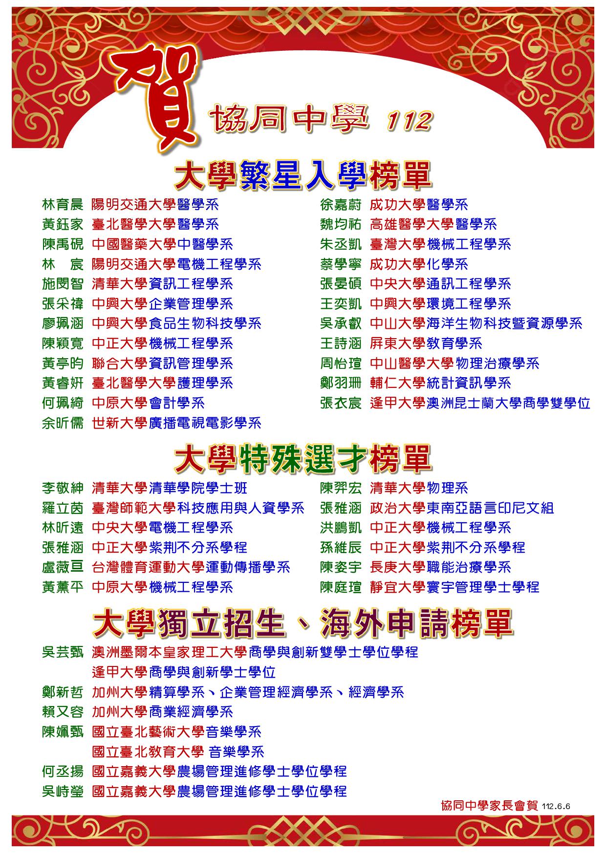 賀 112大學特殊選才、獨立招生、繁星榜單代表照片