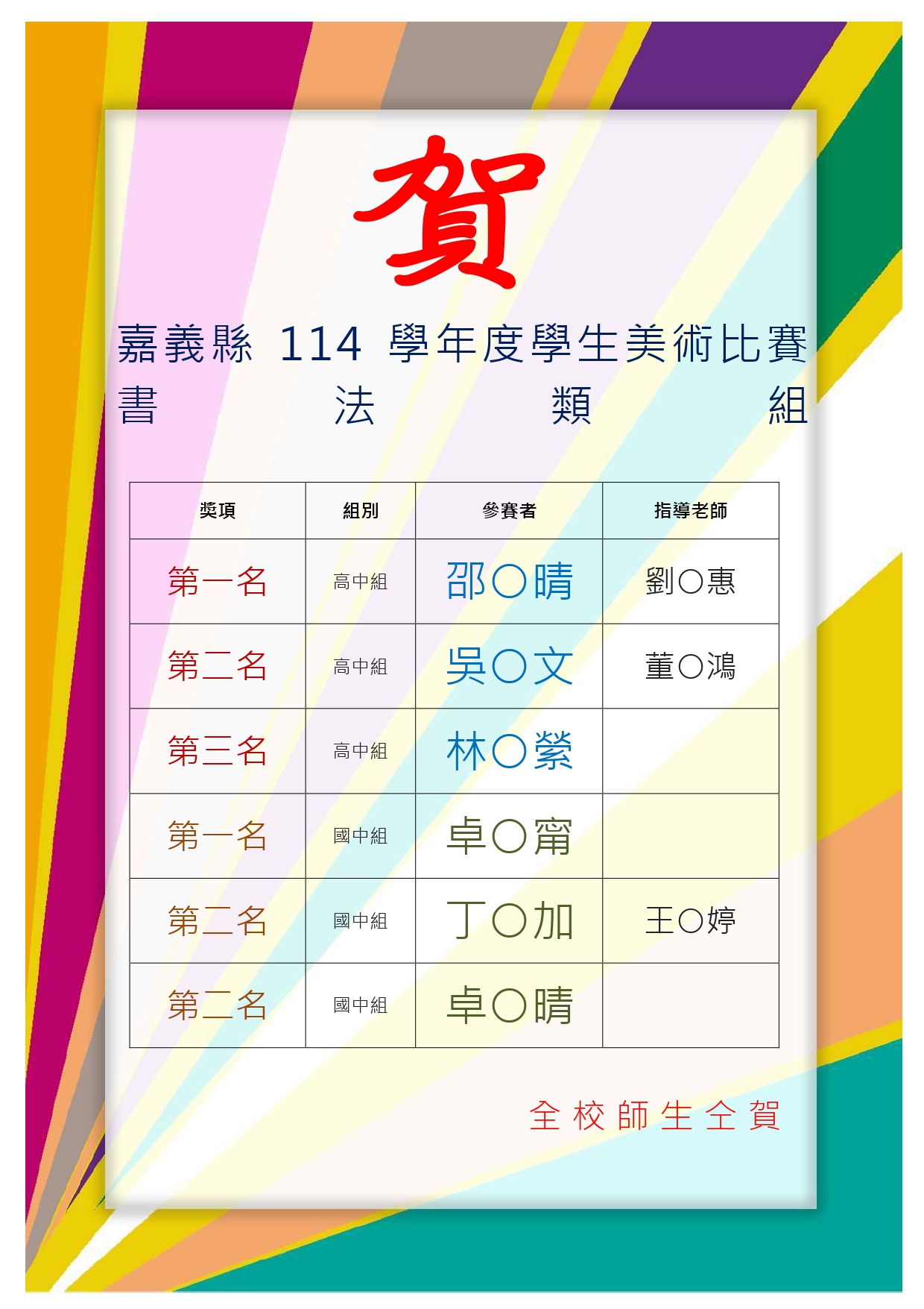 賀~114學年度嘉義縣美術比賽書法類組榮獲佳績代表照片