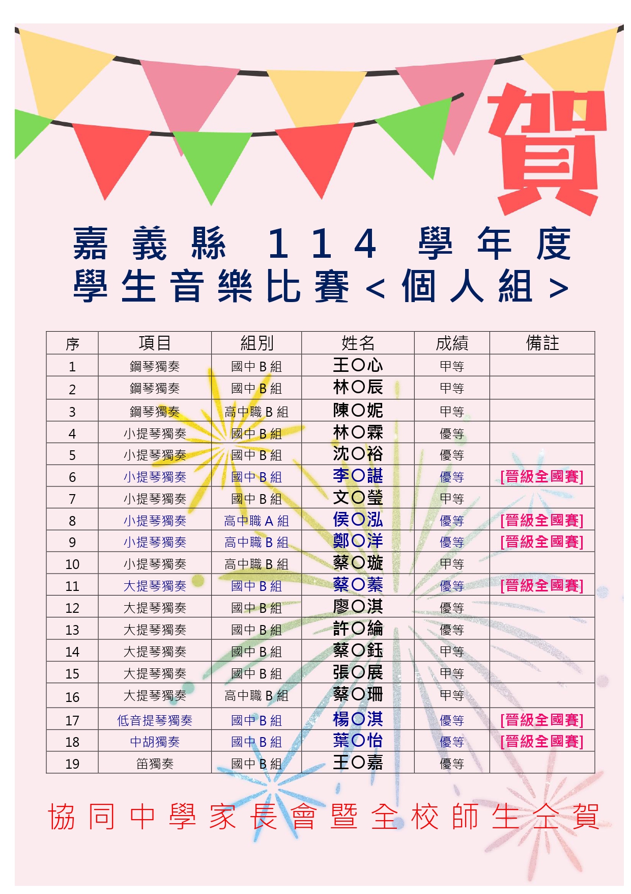 賀 114學年度嘉義縣音樂比賽個人組 表現優異代表照片