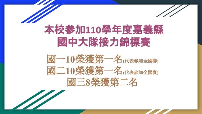 本校參加110學年度嘉義縣國中大隊接力錦標賽