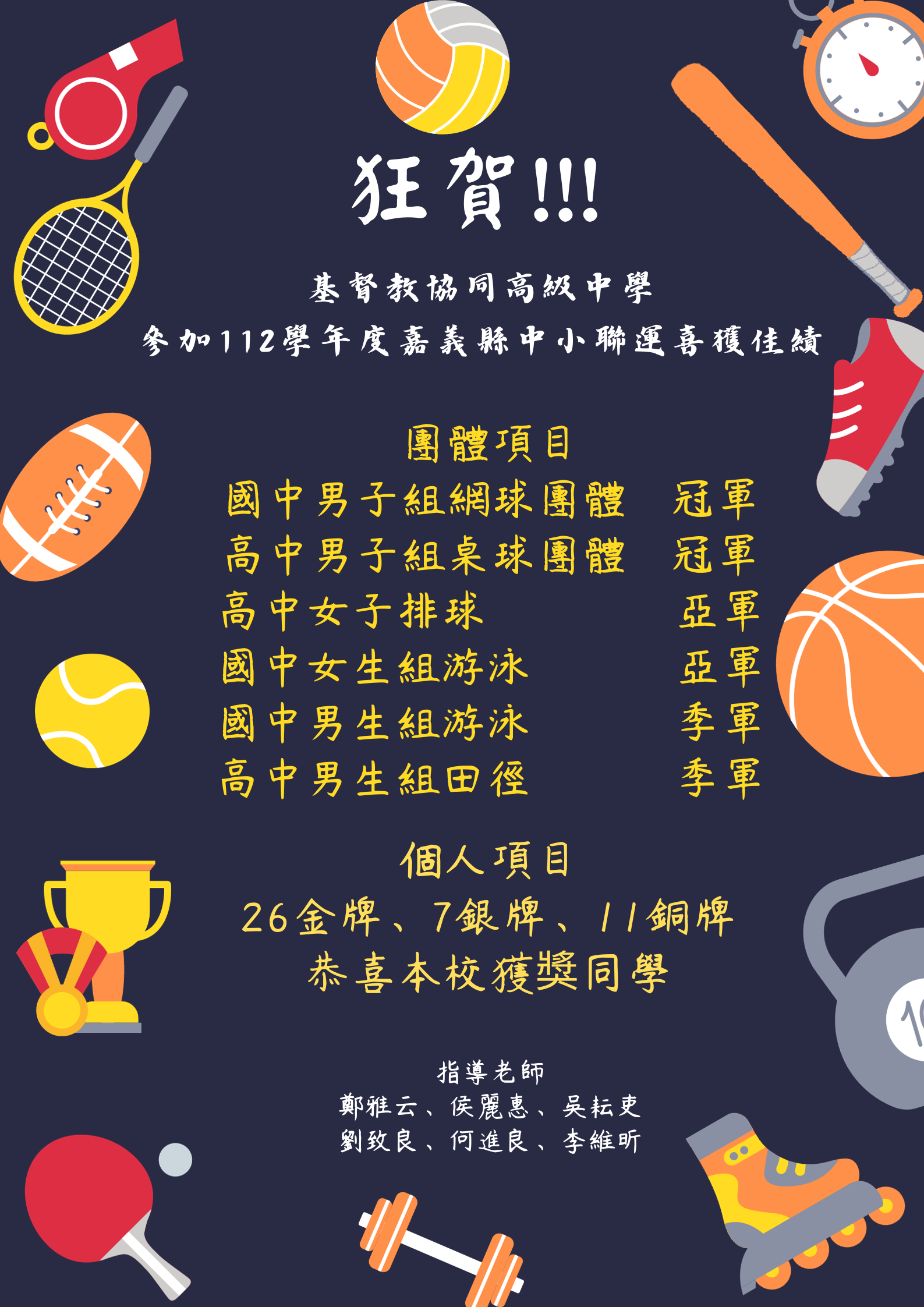 狂賀!基督教協同高級中學參加112學年度嘉義縣中小聯運大獲佳績代表照片